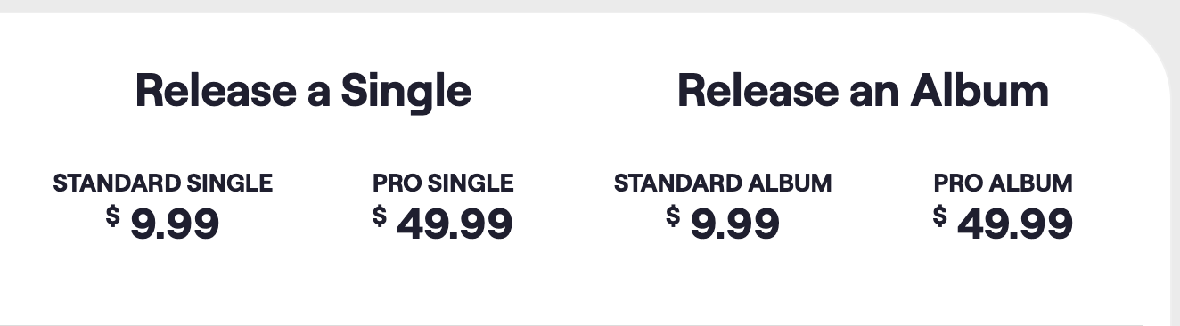 CD Baby pricing